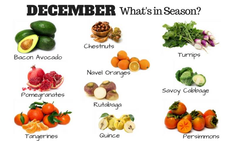 the-ultimate-guide-to-buying-fruits-and-vegetables-in-season