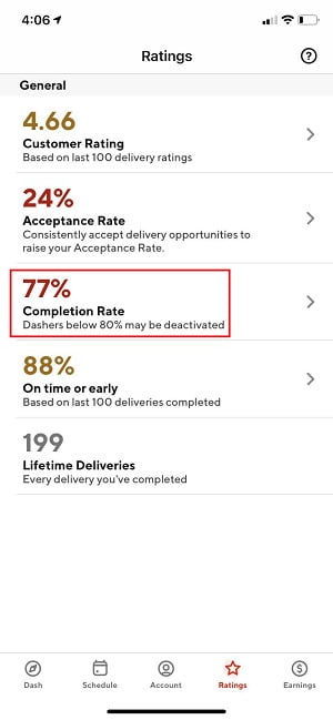 DoorDash-completion-rate-deactivation