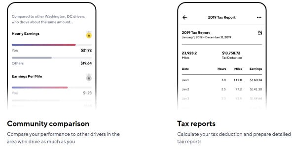 Gridwise-taxes