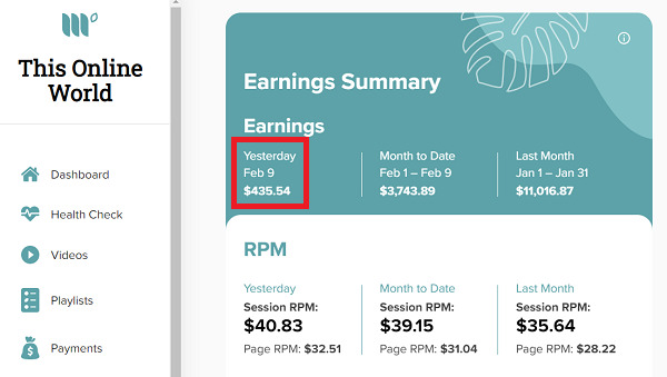 Mediavine-Income-Per-Day