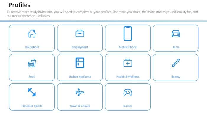 Product Report Card profiles