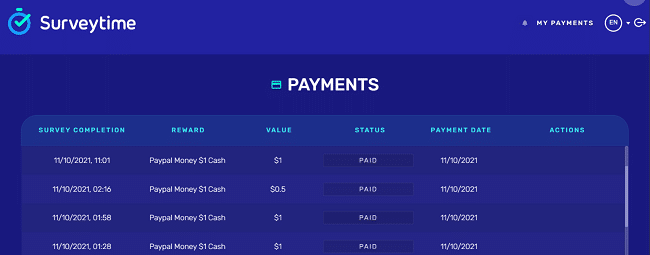 Surveytime payment proof