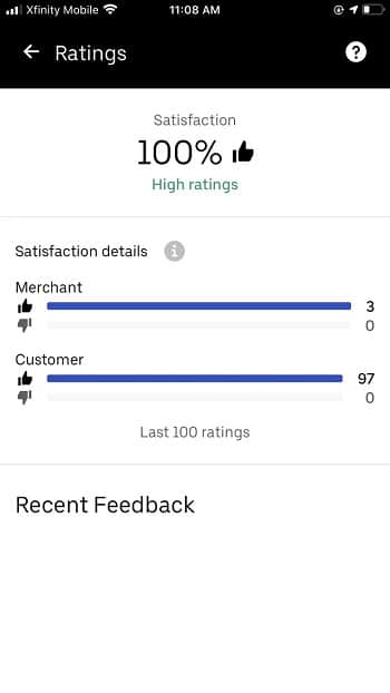 Uber Eats Driver Rating