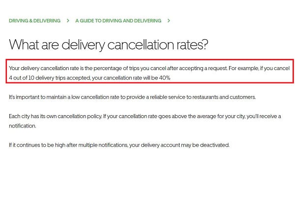 Uber-Eats-cancellation-rate