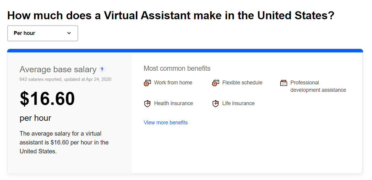 Virtual-Assistant-Pay