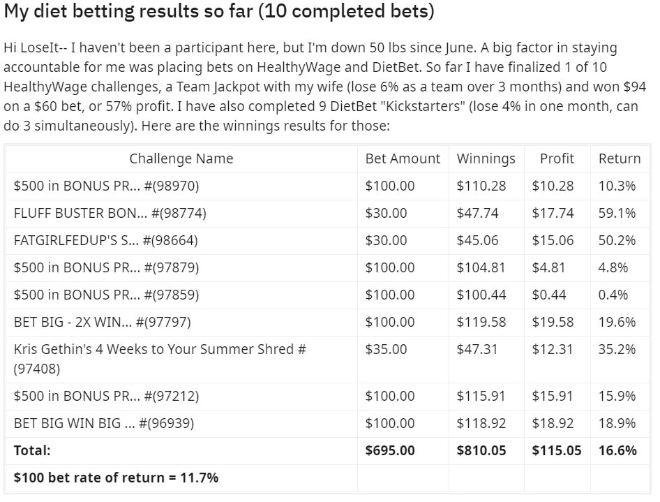 Weight-loss-earnings