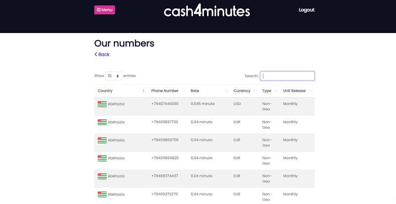 Cash4Minutes Numbers