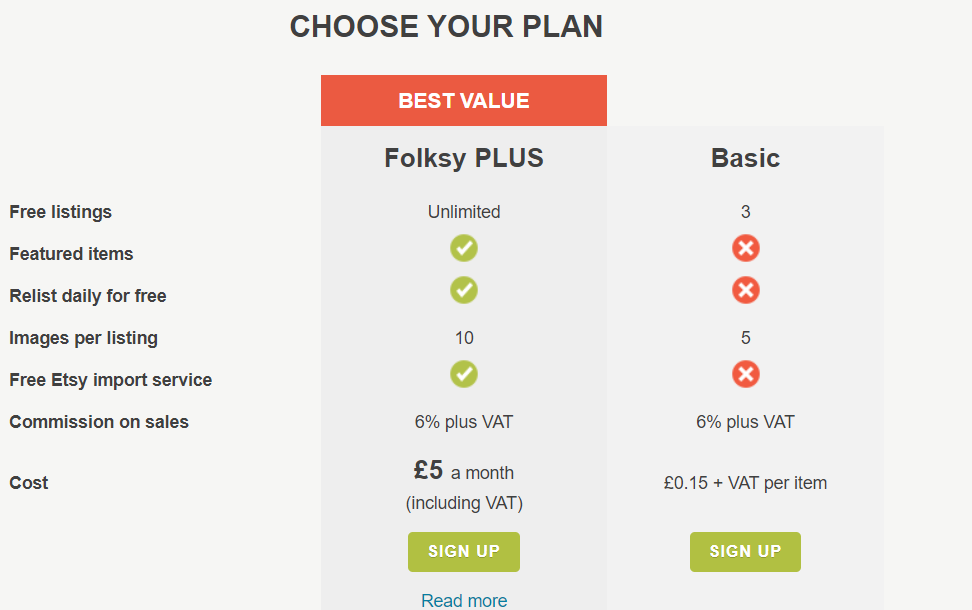 Folksy-pricing