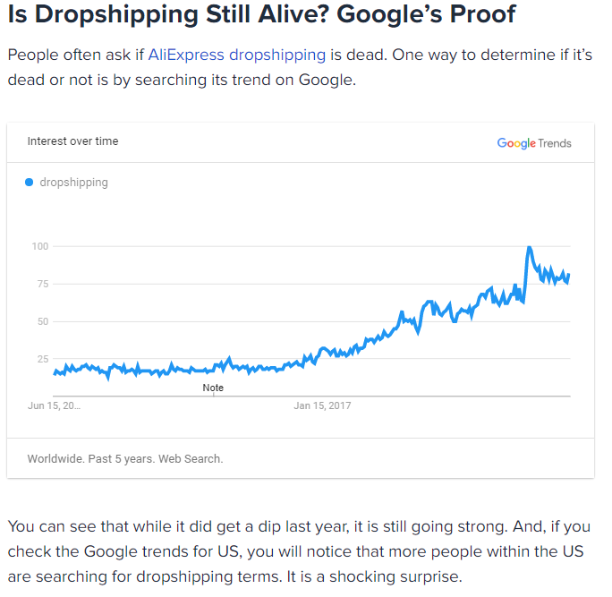 Google-trend-dropshipping