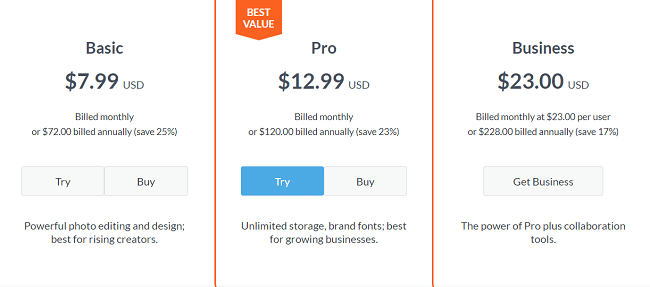 PicMonkey-pricing