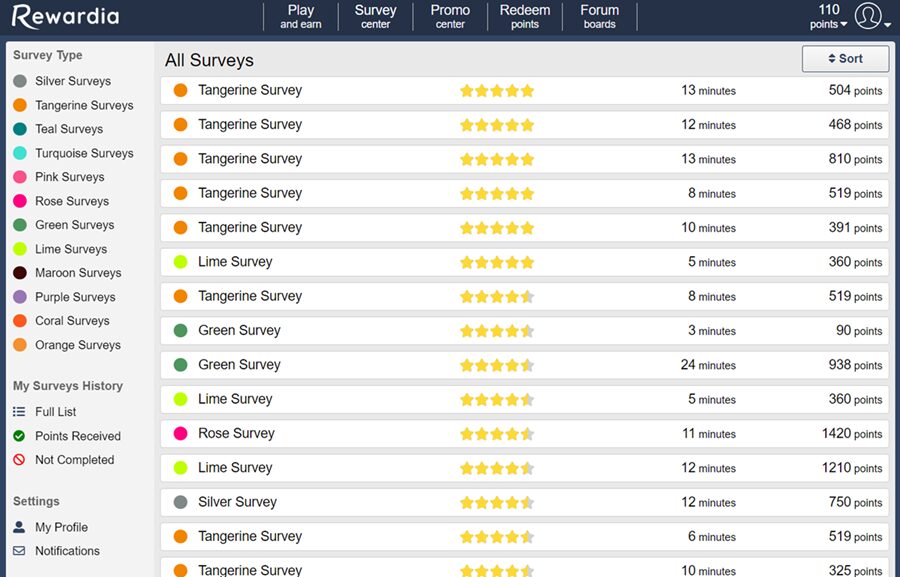 Rewardia surveys