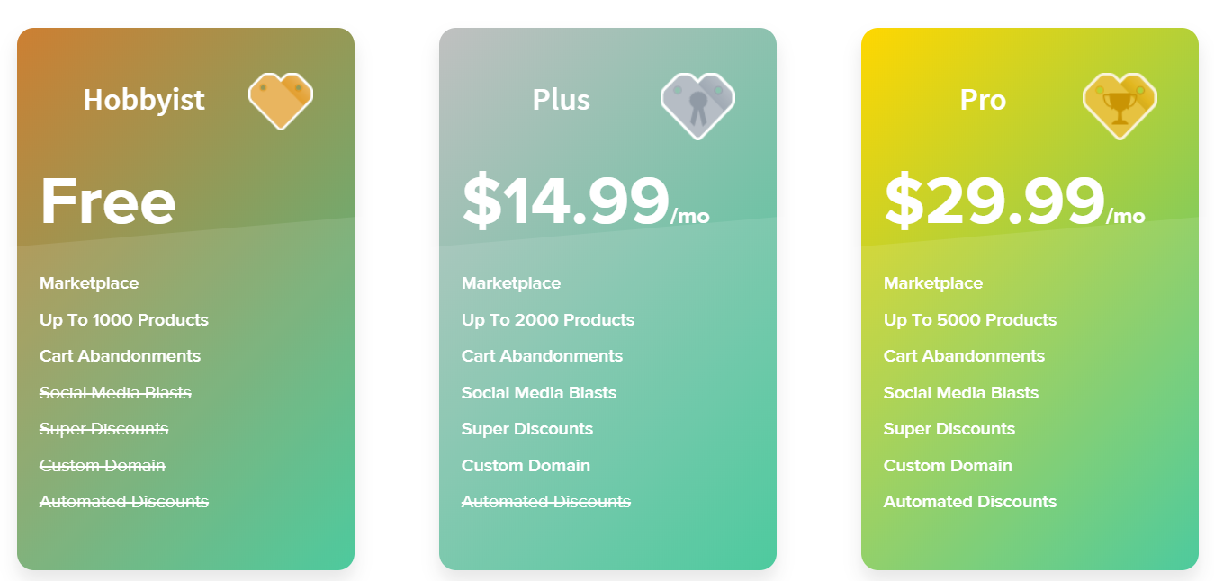 Storenvy-pricing