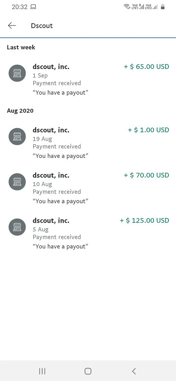 dscout Earnings