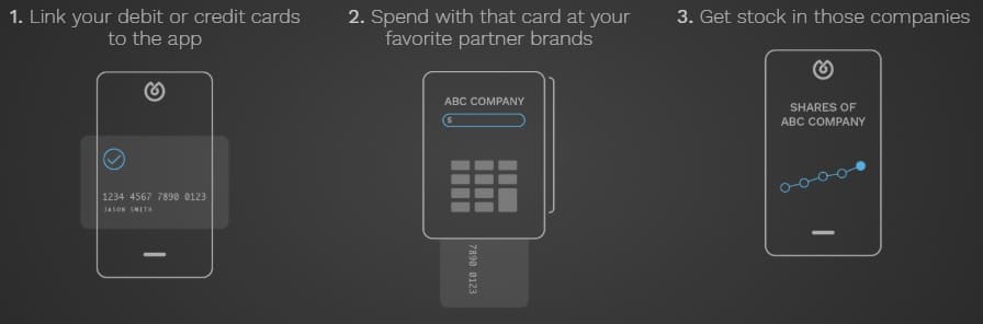 link-cards-to-app